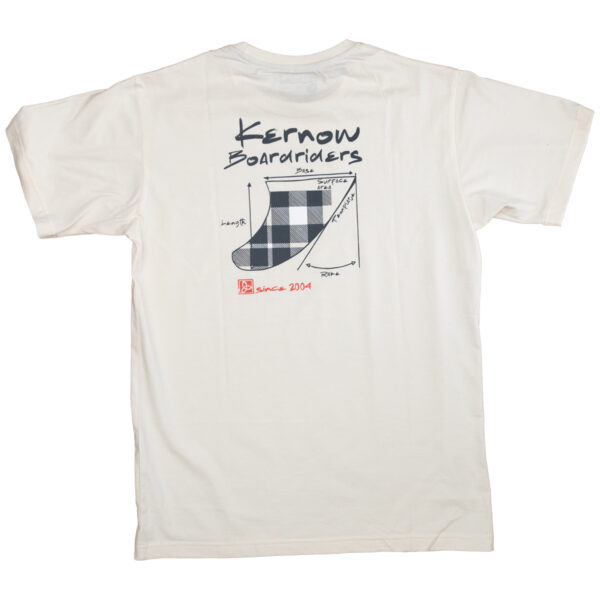 turan
